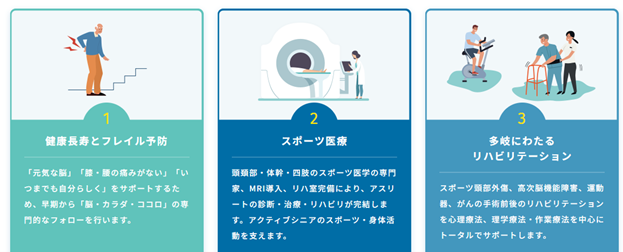 脳を中心に体をトータルサポート