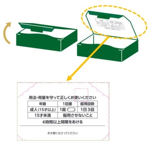 SHIONOGIのProシリーズ※1から「たん」の症状に特化した新商品が登場!医療用と同量の有効成分配合※2の「ムコダイン®去たん錠 ...