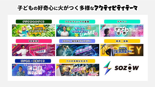 SOZOWのアクティビティテーマ