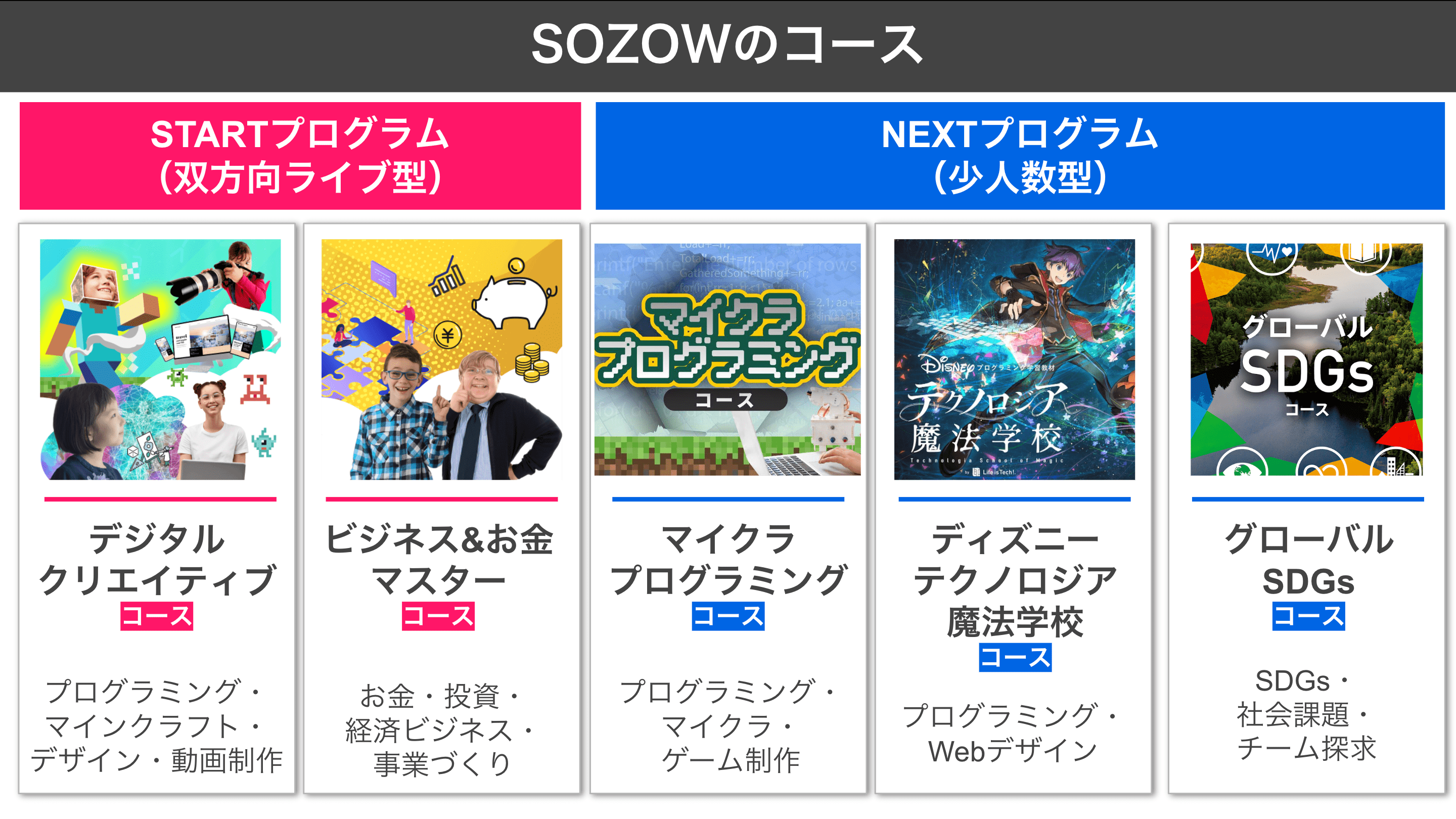 SOZOWのコース一覧