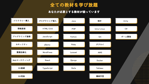 個人向け「ソダテク」の教材コース一覧（一部）