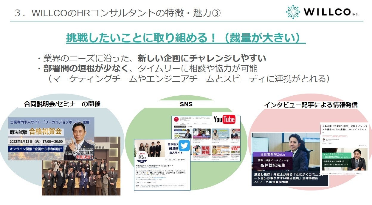 業務説明スライド