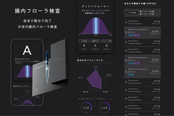 マイクロバイオーム研究のKINS、新ブランドの「KINS PRIME」にて「次 マイクロバイオーム研究のKINS、新ブランドの「KINS PRIME」にて「次