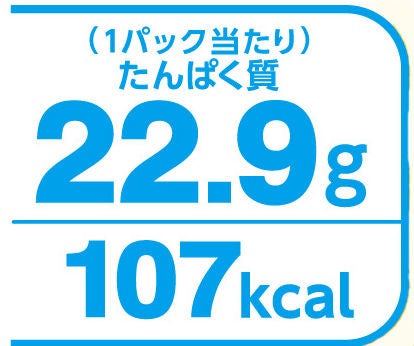 たんぱく質表示