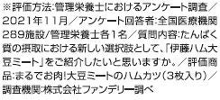 ※「大豆ミートのハムカツ」管理栄養士の方96%（n=289）にご支持