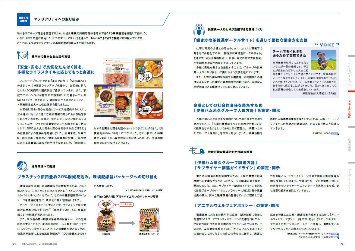 マテリアリティへの取り組み