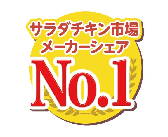 おかげさまでメーカーシェアNo.1※21年10月～22年9月金額集計（全国） サラダチキン市場 メーカー別 （伊藤ハム調べ㈱マクロミルQPRデータより）