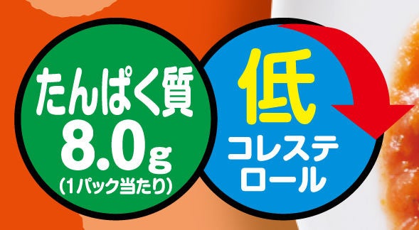 低コレステロール・たんぱく質量