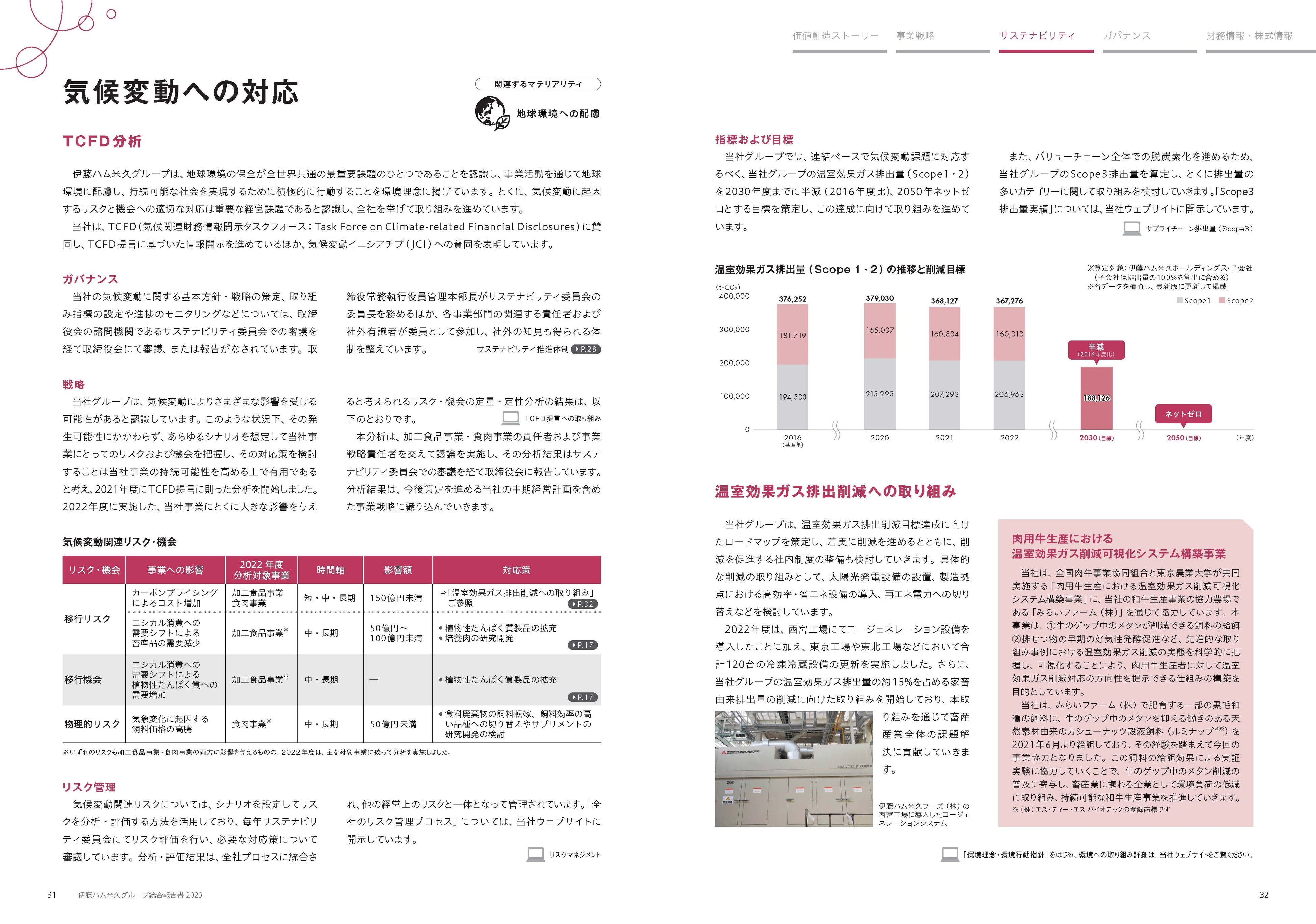 気候変動への対応