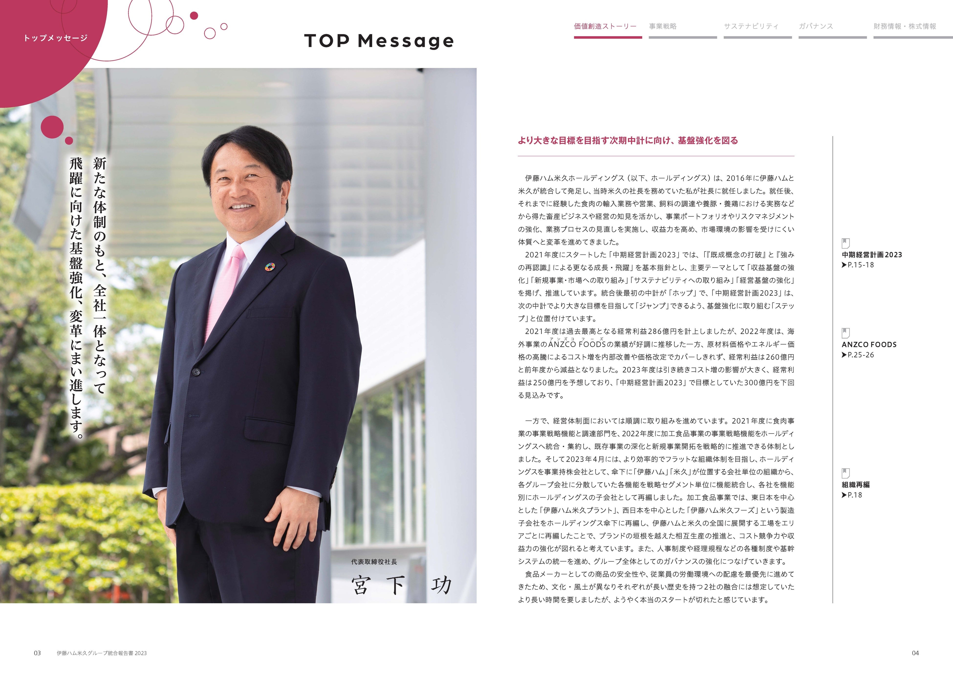 トップメッセージ