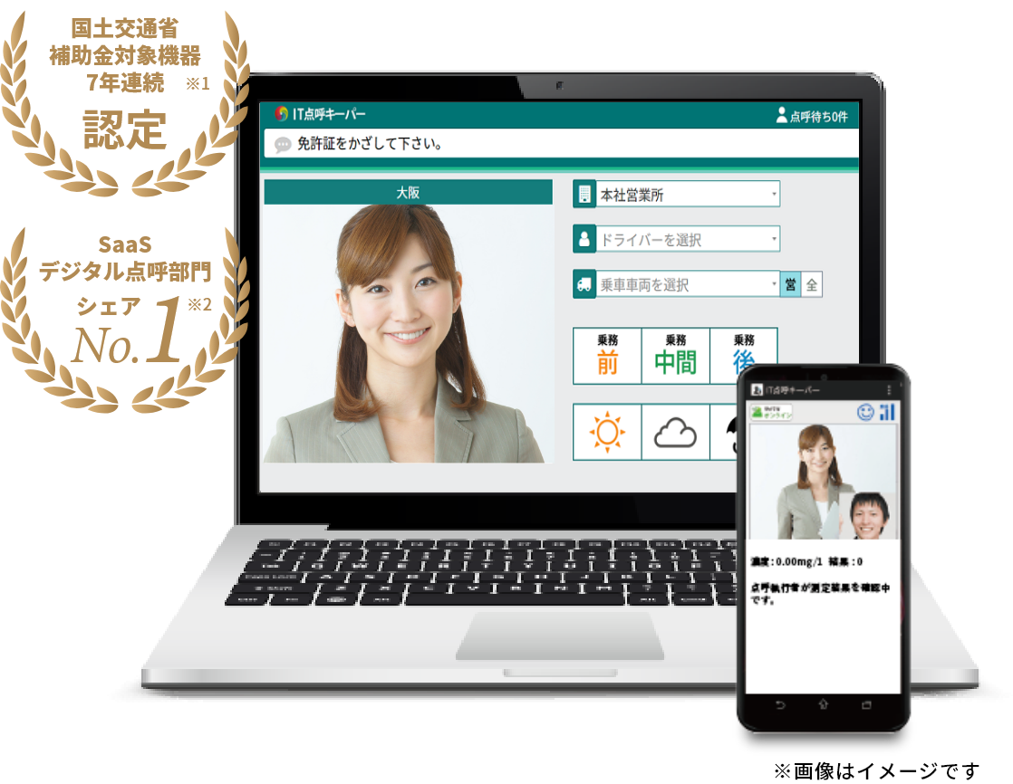 JVCケンウッド社との連携で新たなIT点呼キーパーが登場！アルコール検知器との連携で従業員の安全を確保！