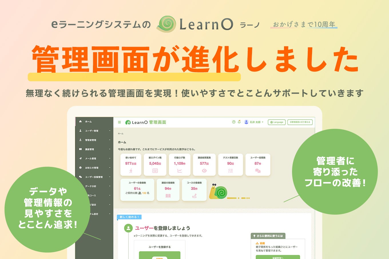 10年間蓄積された利用データをもとに、使いやすい管理画面を実現！