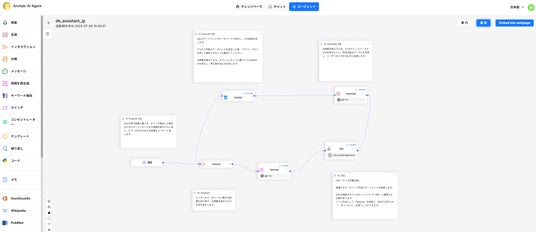 画像が削除されました
