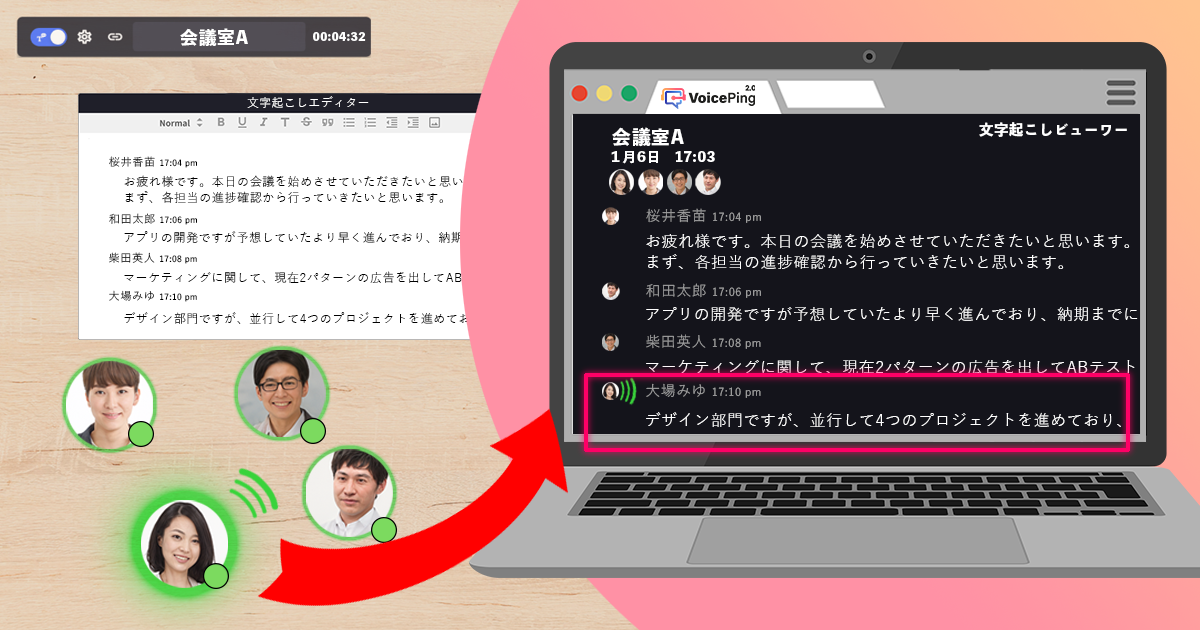 文字起こし履歴機能説明図