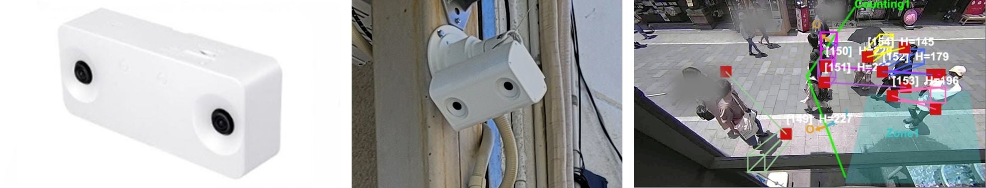 VIVOTEK SC8131イメージ