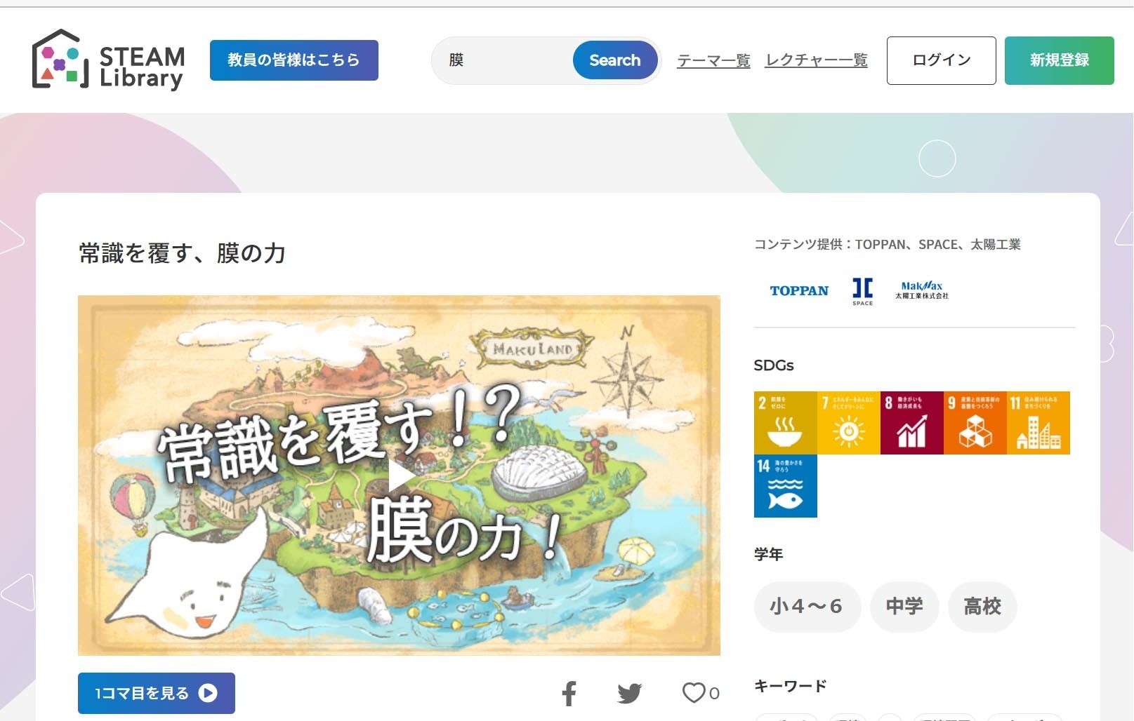 STEAMライブラリー内のコンテンツ画面