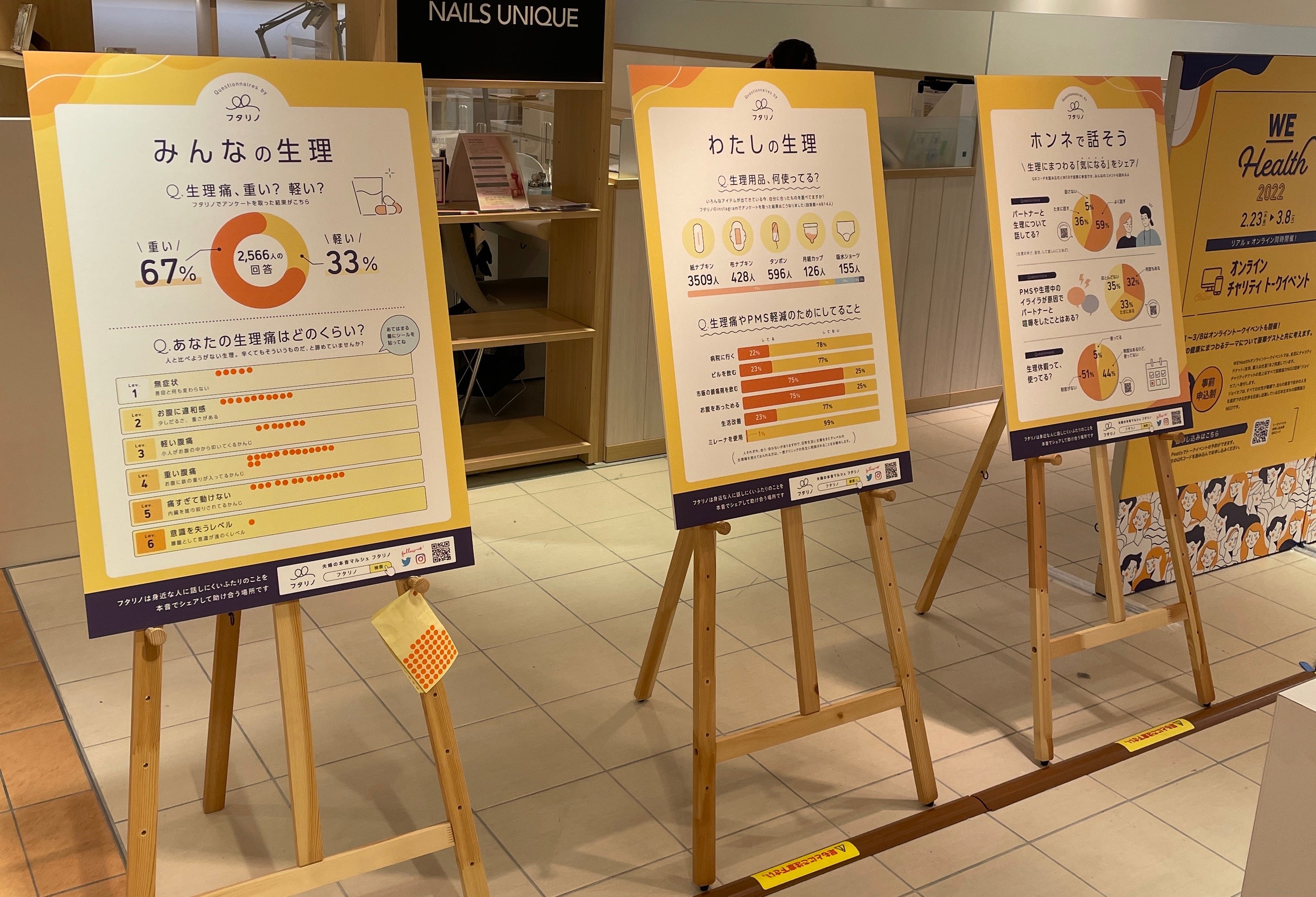 「生理」についてのアンケートも行ってました