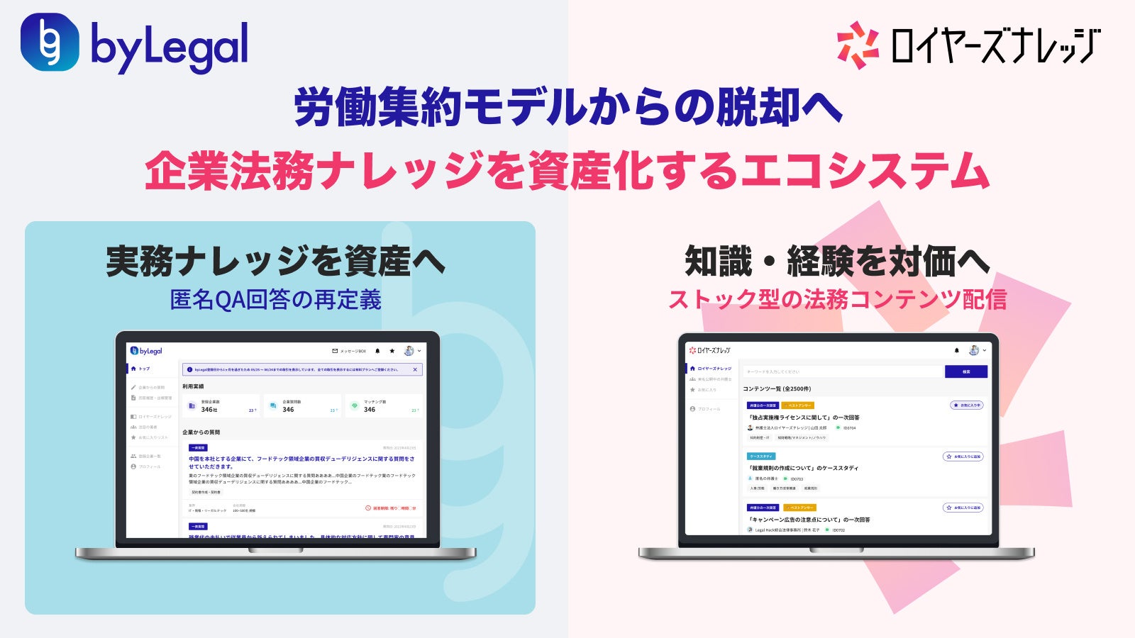 労働集約型からの脱却を目指し、対企業のQ&A回答を「ストック型デジタルアセット」として再定義する新たなエコシステム