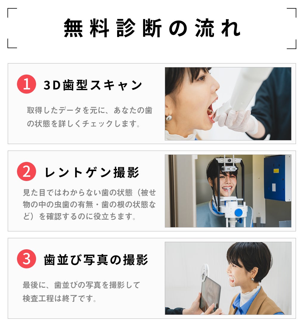 Article content