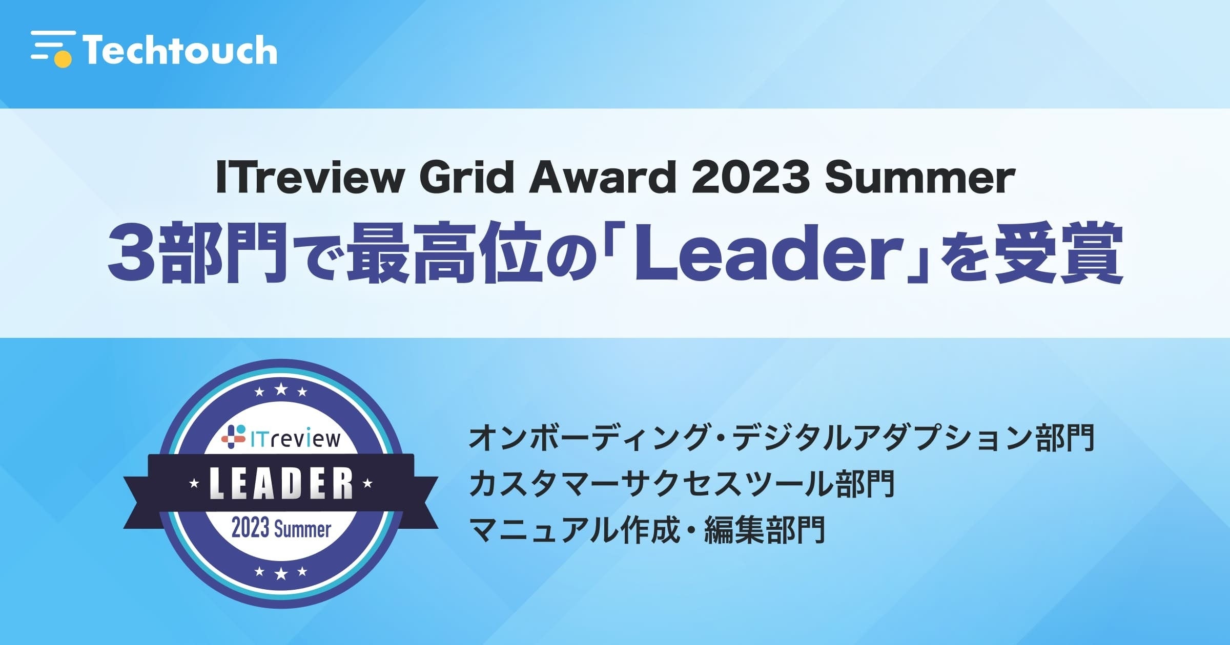 LAB プロファイル プラクティショナー認定コース DVD全14巻 テキスト付き LABプロファイル® ｜ プラクティショナー認定コース オンライン