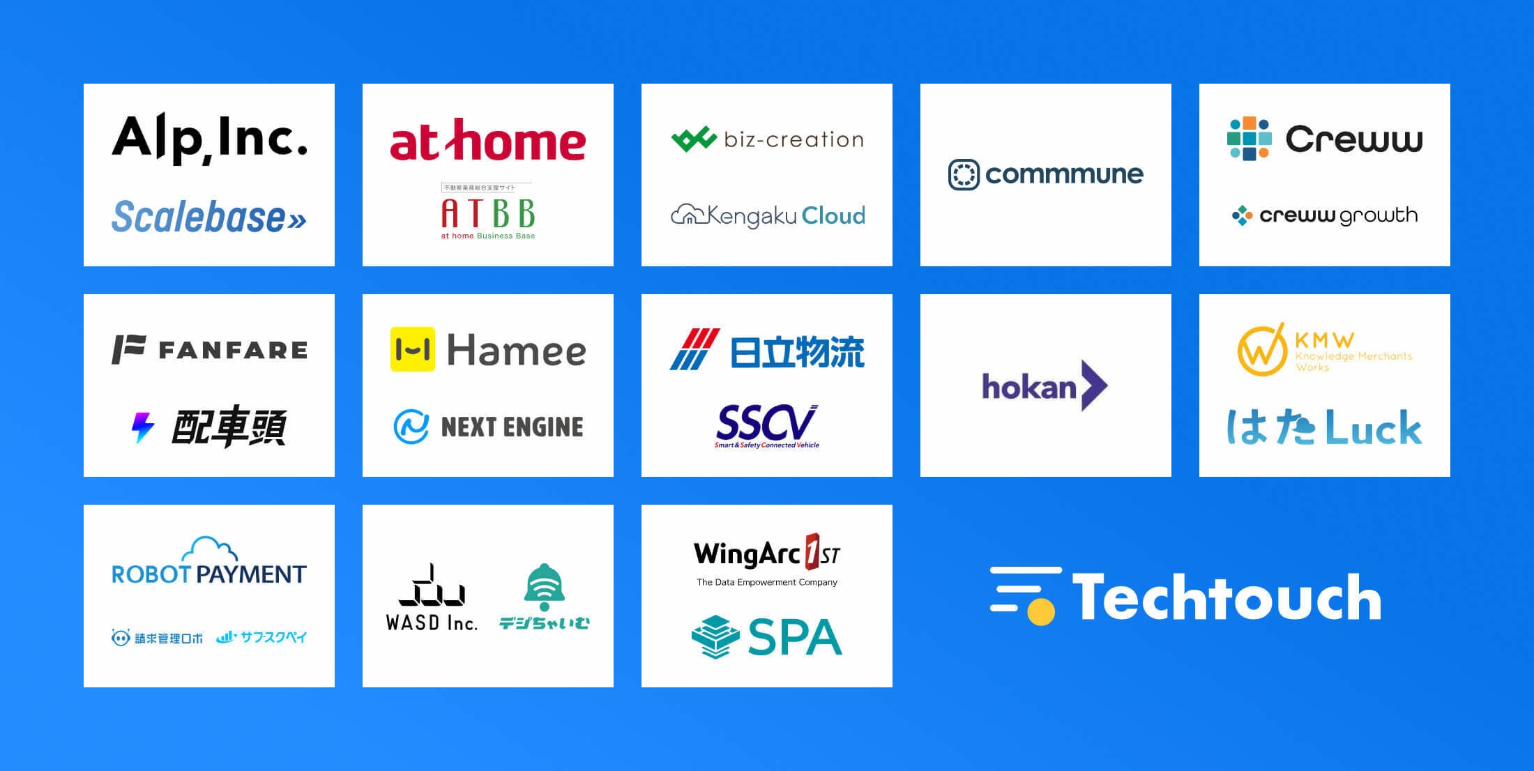 「テックタッチ®」を導入しているSaaSプロバイダー企業ロゴおよび製品ロゴ一覧　※ロゴ掲載許可済み企業に限る