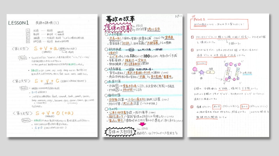 閲覧数万回以上 人気ノート作家の 神ノート が 勉強アプリ Carry Campus にて無料公開 コクヨ株式会社のプレスリリース 閲覧数万回以上 人気ノート作家の 神ノート が 勉強アプリ Carry Campus にて無料公開 コクヨ株式会社のプレスリリース