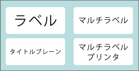 インデックスやタイトルの作成に強いマルチラベルプリンタ タイトルブレーンクロス を発売 コクヨ株式会社のプレスリリース