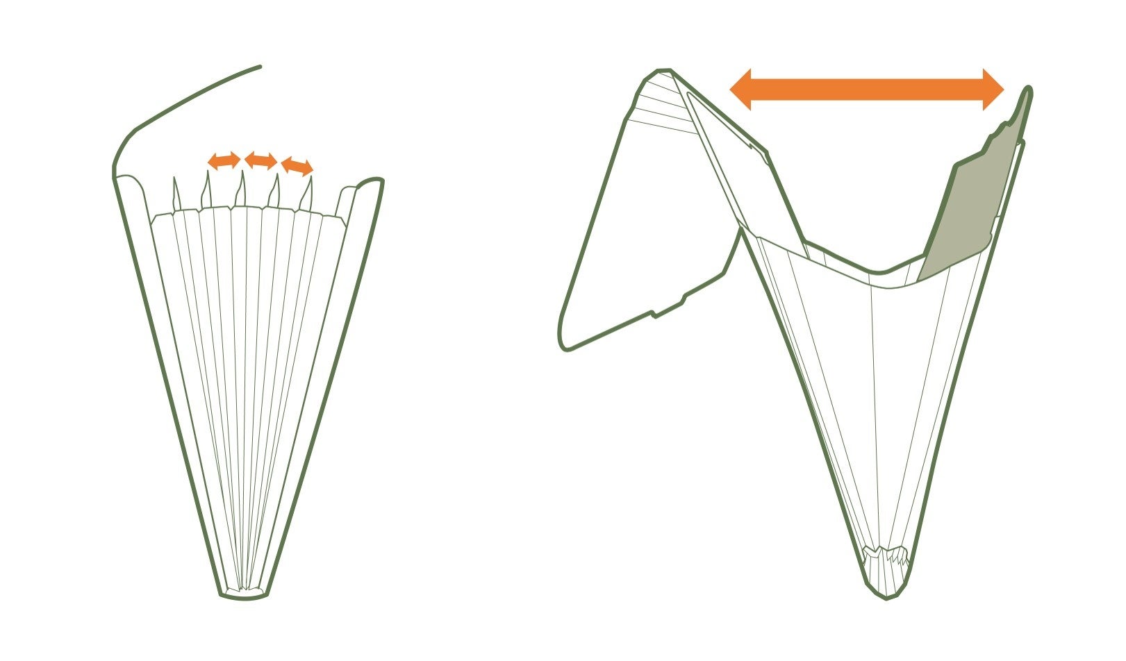 （左）一般的なドキュメントファイル （右）ポケットが大きく開く書類ファイル＜ノビータ＞