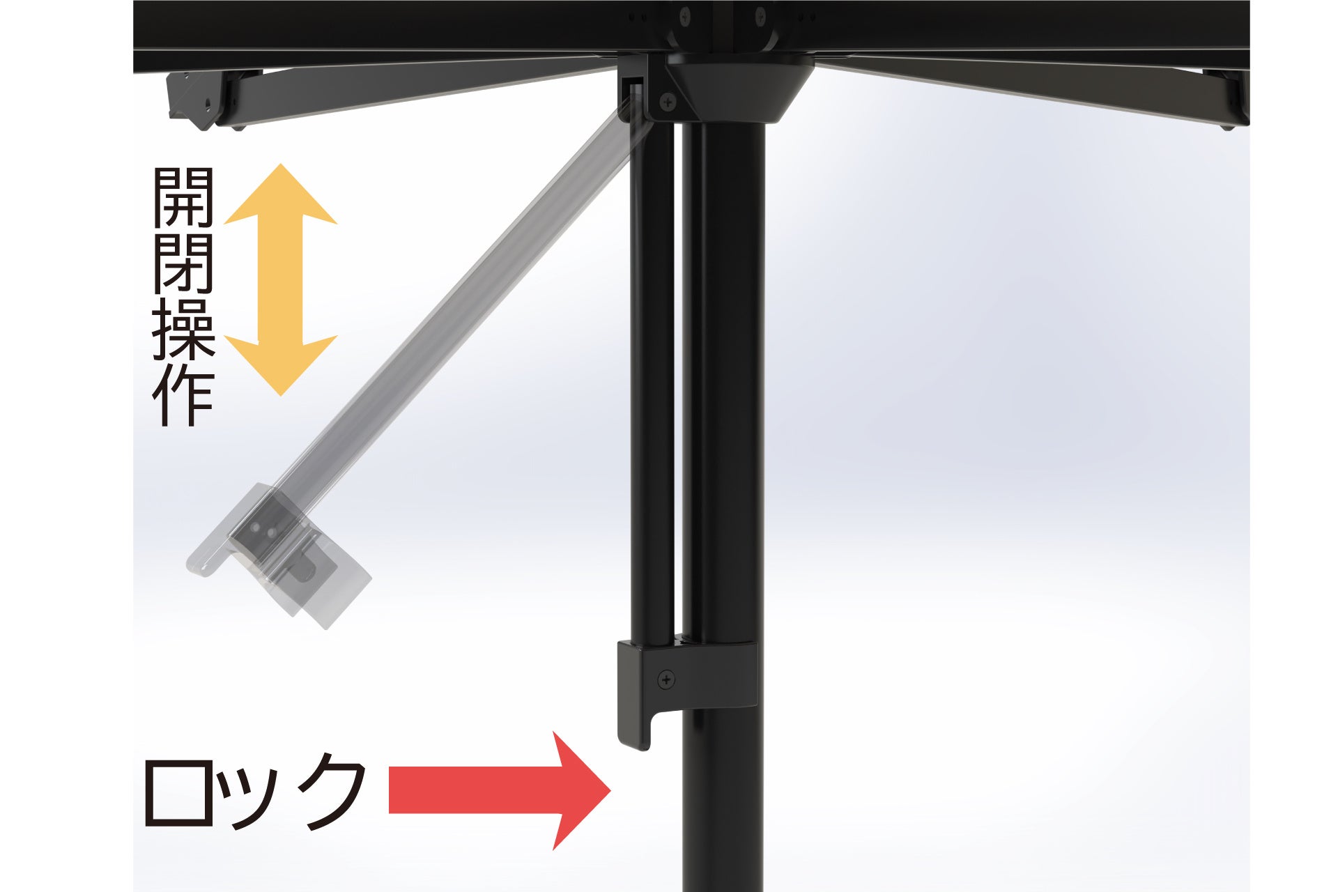ワンタッチ簡単開閉