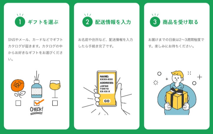 テレビ視聴者へ新たなサービスをお届け イチオシtv百貨店cattoco カットコ カンテレ店 2 22 火 公開 株式会社ギフト パッドのプレスリリース テレビ視聴者へ新たなサービスをお届け イチオシtv百貨店cattoco カットコ カンテレ店 2 22 火 公開 株式会社ギフト パッドのプレスリリース