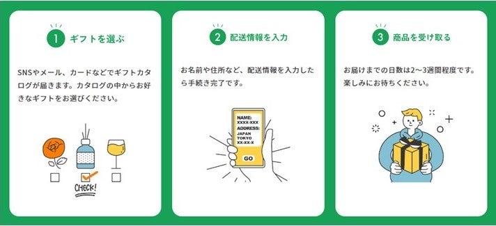 いつもお世話になっているあの人へ ギフトパッドのsnsで気軽に贈れるお中元を6 9 木 販売開始 株式会社ギフトパッドのプレスリリース