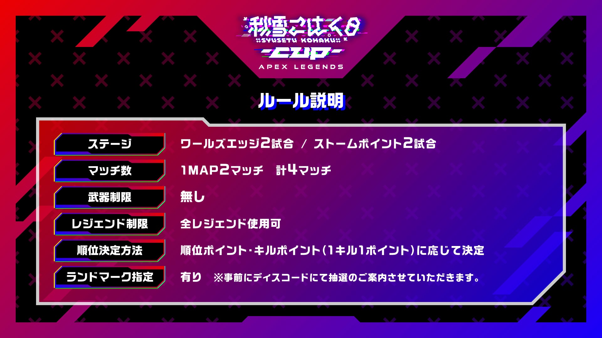 こはCUP:大会ルール(1)