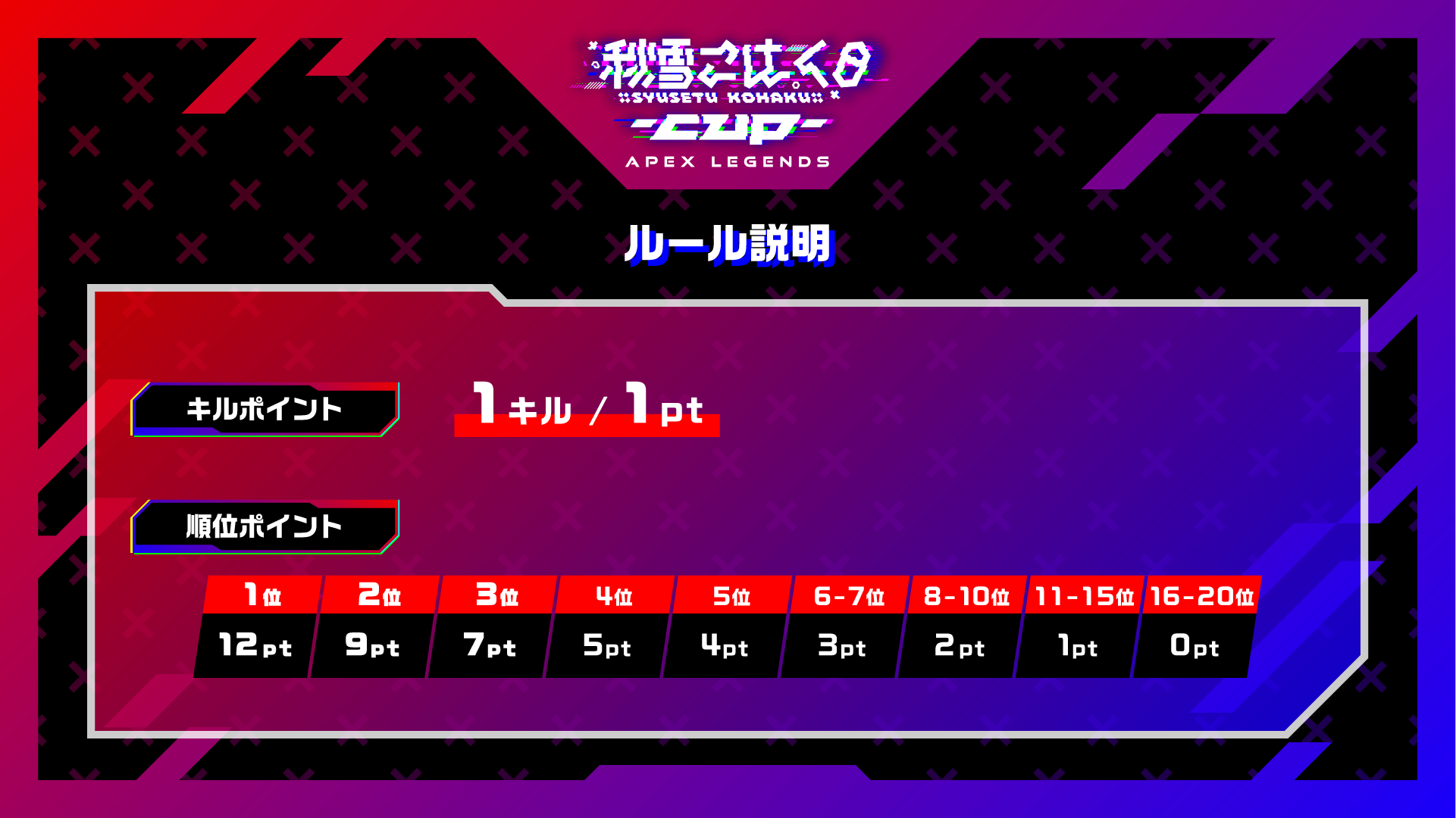 こはCUP：大会ルール（2）