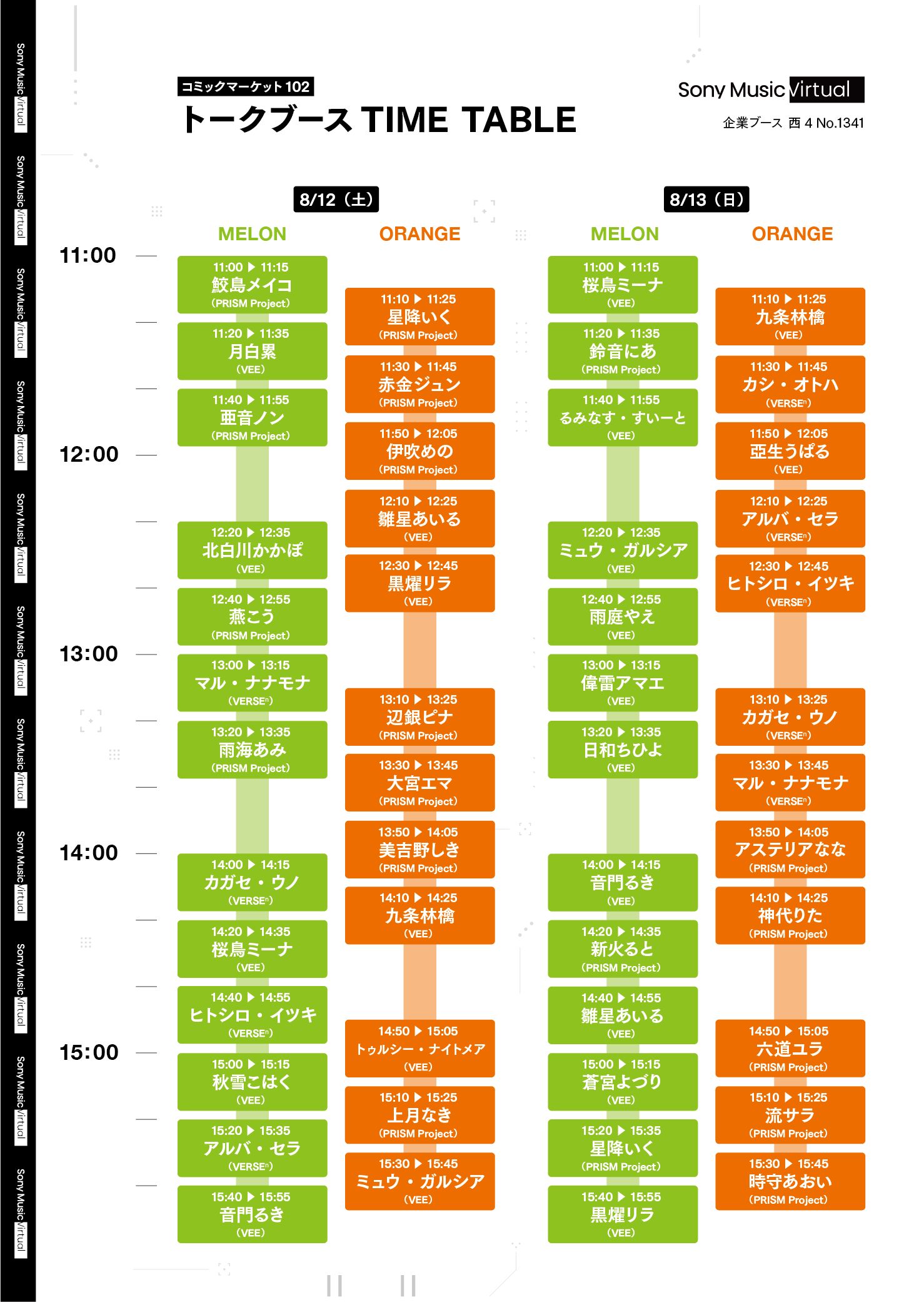 SMV：コミックマーケット102 トークブースタイムテーブル