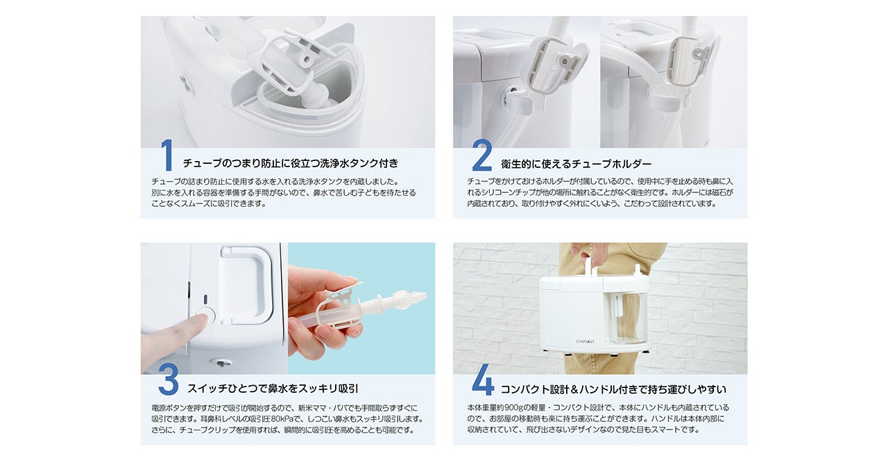 ４つのポイント #スルルーノKD