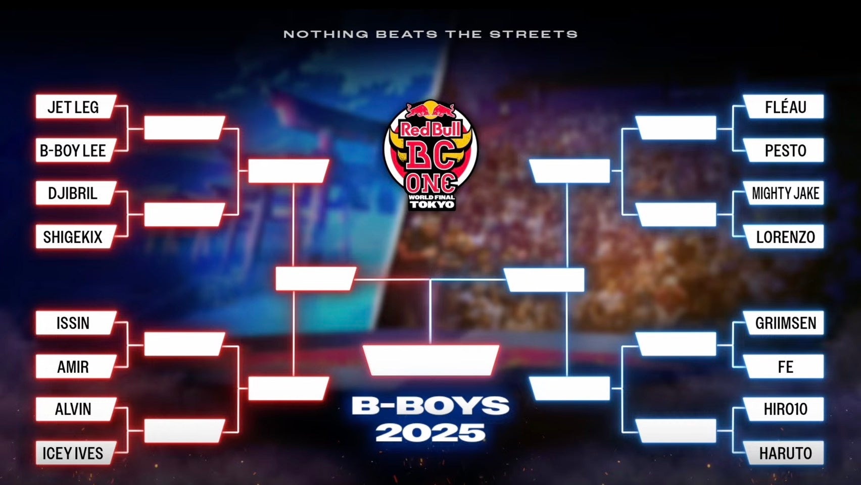 レッドブルの1on1ブレイキンバトル、世界一への“ラストチャンス”を懸け