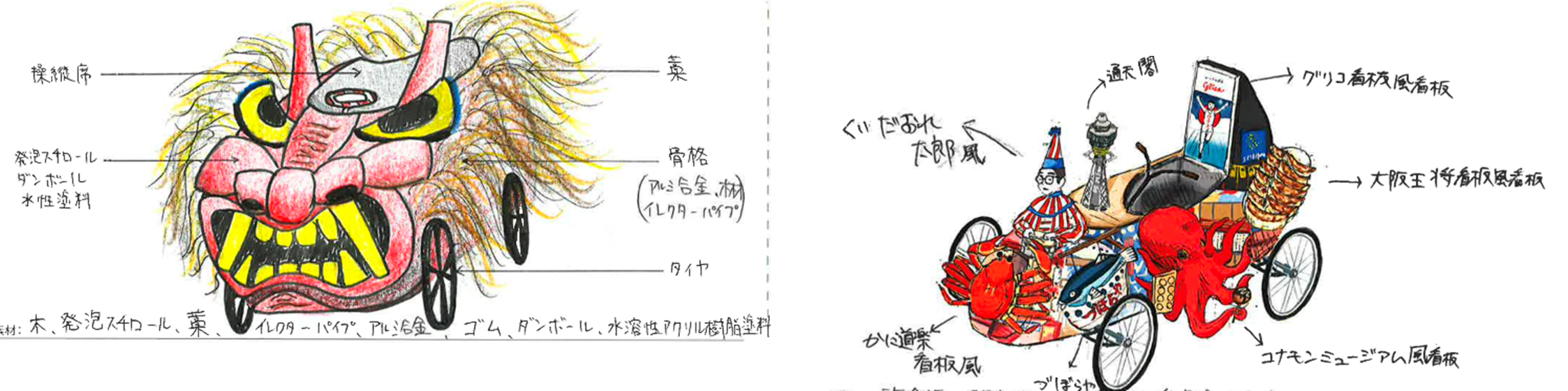 （左）チーム：んだんだ　／　（右） チーム：セイビ堂