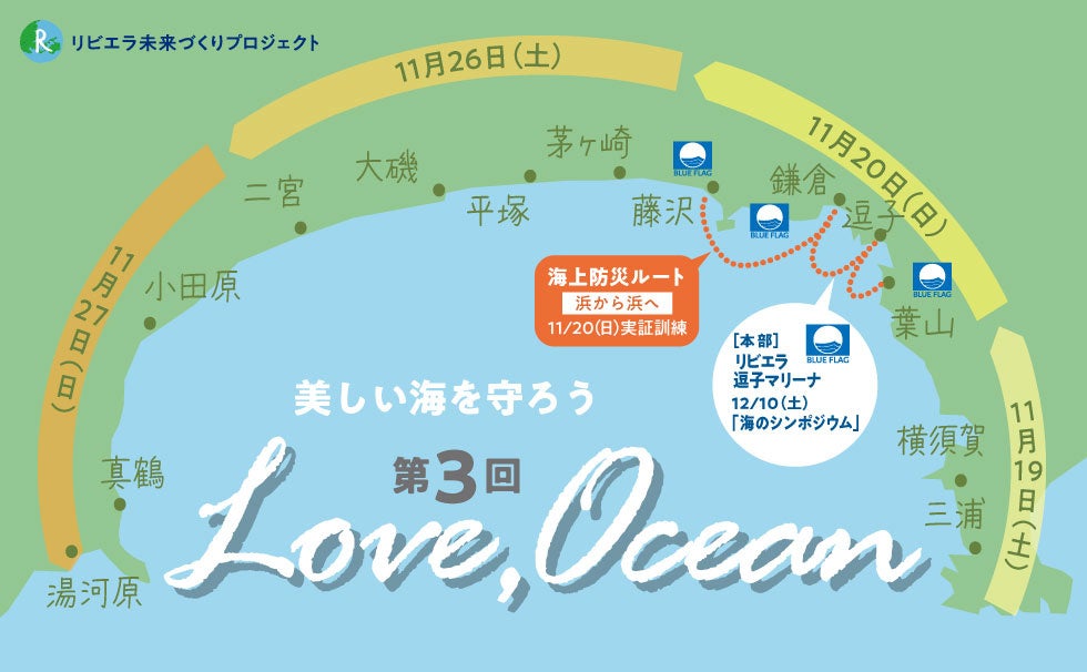 美しい海を守り 人と人 をつなぐ Love Ocean を11 19 12 10に開催 相模湾を囲む神奈川沿岸13市町13海岸でビーチクリーンとシンポジウム 11 には浜から浜への海上防災訓練実施 リビエラグループのプレスリリース