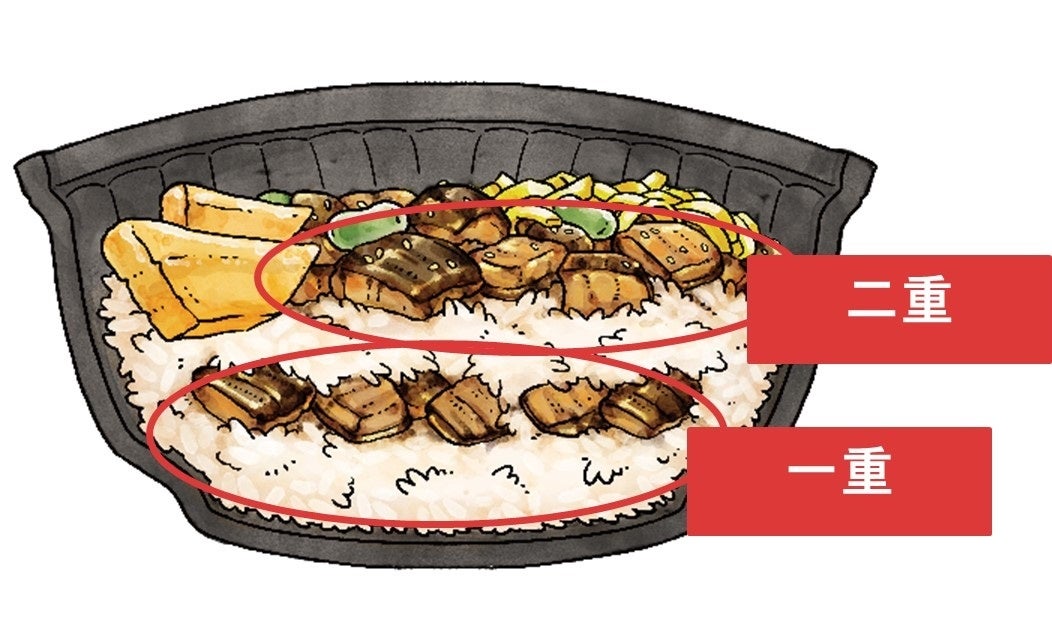スシローの“新”うな丼！2重仕立ての「うなぎまぶし丼」が登場