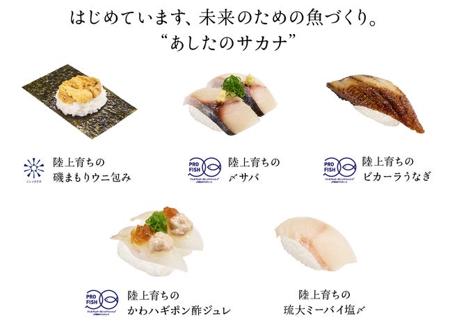 スシロー スシロー未来型万博店、コンセプトは「まわるすしは、つづくすし