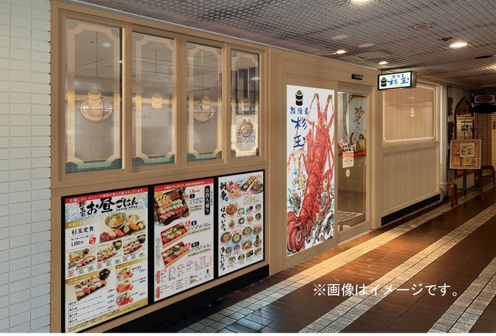 回転すし「スシロー」と同じグループである、大衆寿司居酒屋「鮨 酒 肴 回転すし「スシロー」と同じグループである、大衆寿司居酒屋「鮨 酒 肴
