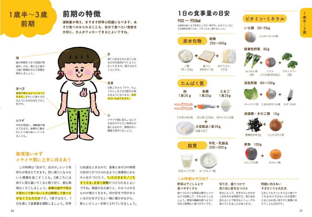 親子でおいしく食べられる幼児食ブランドがレシピ本を出版 1歳から6歳までの子どもごはん 365日の幼児食 冷凍できる作りおきレシピ 発売 総額1 億円の資金調達を同時発表 事業展開を加速 Homealのプレスリリース 親子でおいしく食べられる幼児食ブランドがレシピ本を出版 1歳から6歳までの子どもごはん 365日の幼児食 冷凍できる作りおきレシピ 発売 総額1 億円の資金調達を同時発表 事業展開を加速 Homealのプレスリリース