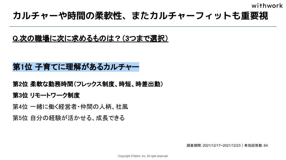 その次に求めるもの