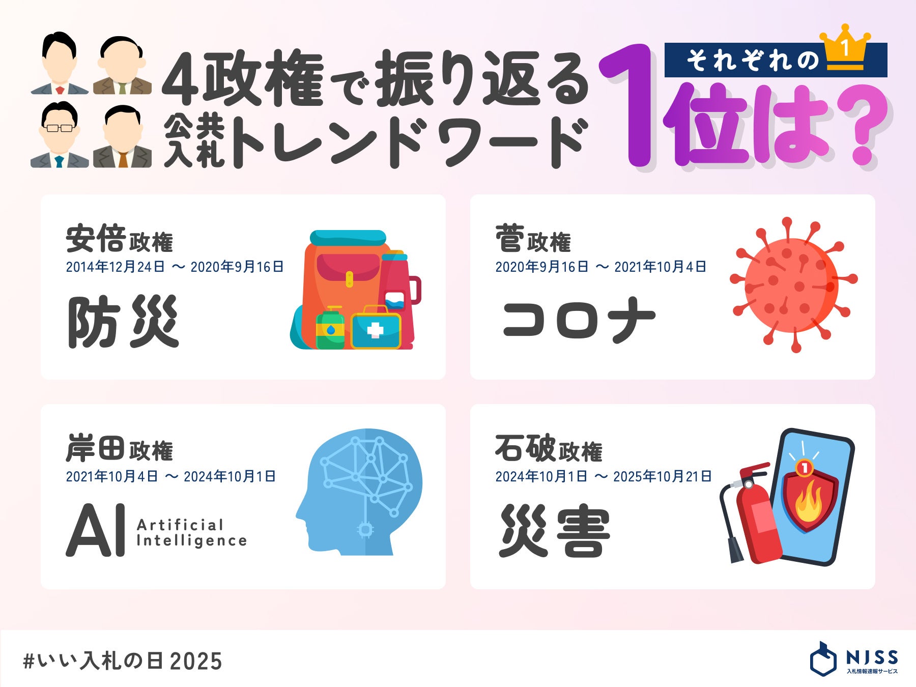いい入札の日 2025:公共入札トレンド予測発表】高市政権発足で公共入札