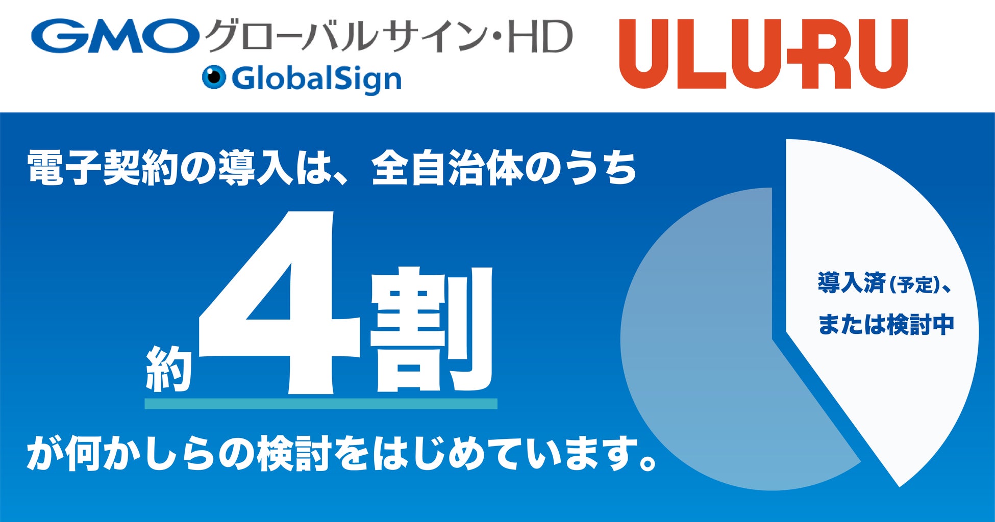 約4割の自治体が 電子契約の導入に備えている 官公庁 自治体向け購買調達サービス 調達インフォ と電子契約大手のgmoグローバルサイン Hdが全国1 7自治体の電子契約の実態を一斉調査 株式会社うるるのプレスリリース 約4割の自治体が 電子契約の導入に備えている 官公庁 自治体向け購買調達サービス 調達インフォ と電子契約大手のgmoグローバルサイン Hdが全国1 7自治体の電子契約の実態を一斉調査 株式会社うるるのプレスリリース