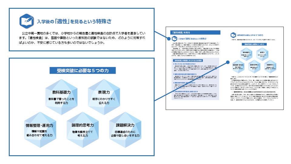Z会 エブリスタディ 公立中高一貫校適性検査 小5 2023年度 1年分 Z会の通信教育】公立中高一貫校合格を目指す新小学5・6年生に