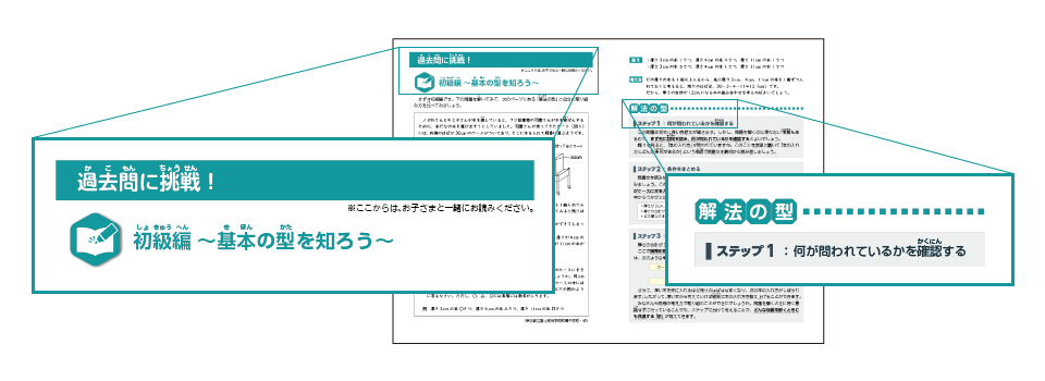 z会 エブリスタディ公立中高一貫校ハイレベル適性検査一式　小6 Z会 2024年度 小6 エブリスタディハイレベル 公立中高一貫校適性検査