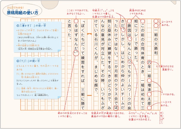 Z会の通信教育】読む力・書く力を鍛えたい小学生へ!資料請求で特典 Z会の通信教育】読む力・書く力を鍛えたい小学生へ!資料請求で特典