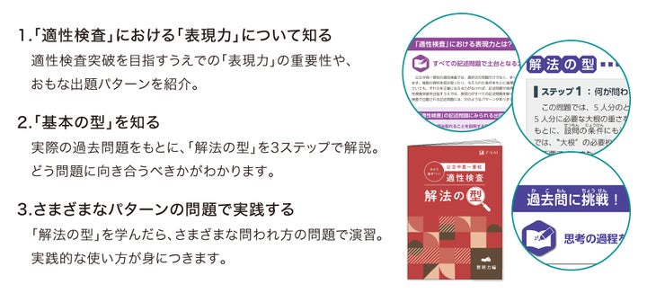 Z会の通信教育】公立中高一貫校合格を目指す新小学5・6年生に、期間 Z会の通信教育】公立中高一貫校合格を目指す新小学5・6年生に、期間