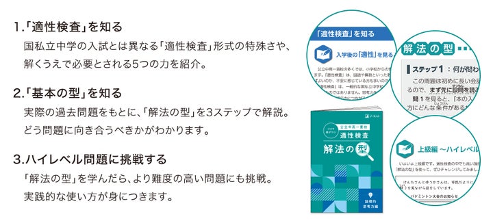 Z会の通信教育】公立中高一貫校合格を目指す新小学5・6年生に、期間 Z会の通信教育】公立中高一貫校合格を目指す新小学5・6年生に、期間